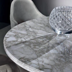 Daytona Byron Round Table -Slide Sales DAYTPI 021 B20171031 22299 hqvkmz